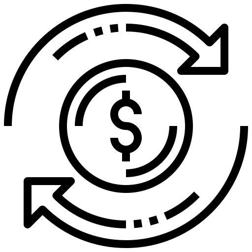 return of investment